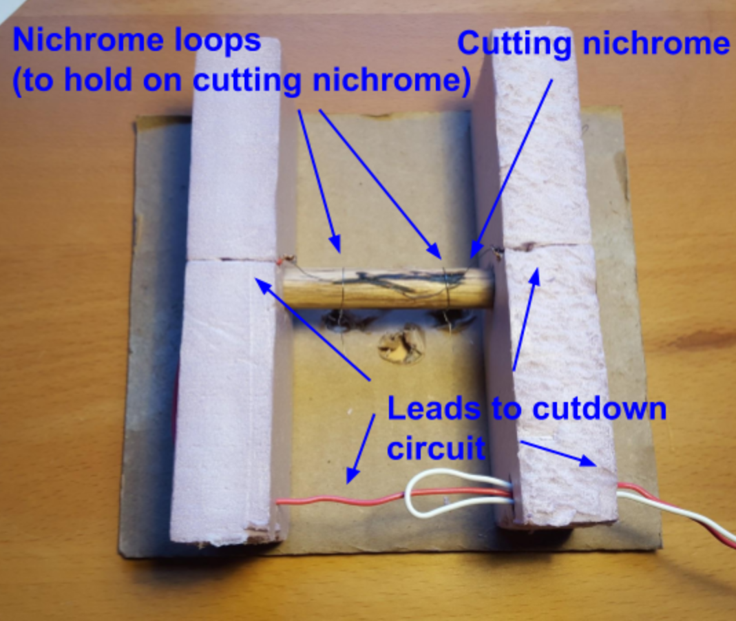 Example balloon tether connection setup from WMSI