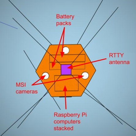 Annotated preliminary 3D model of SOAR - bottom view