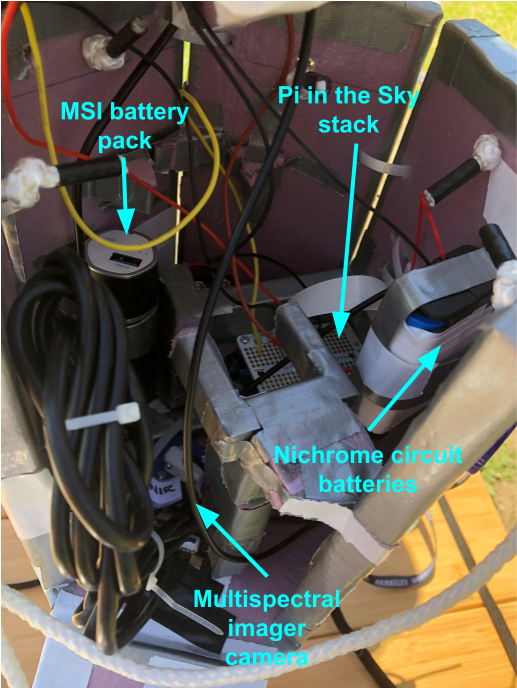 Payload mid-assembly