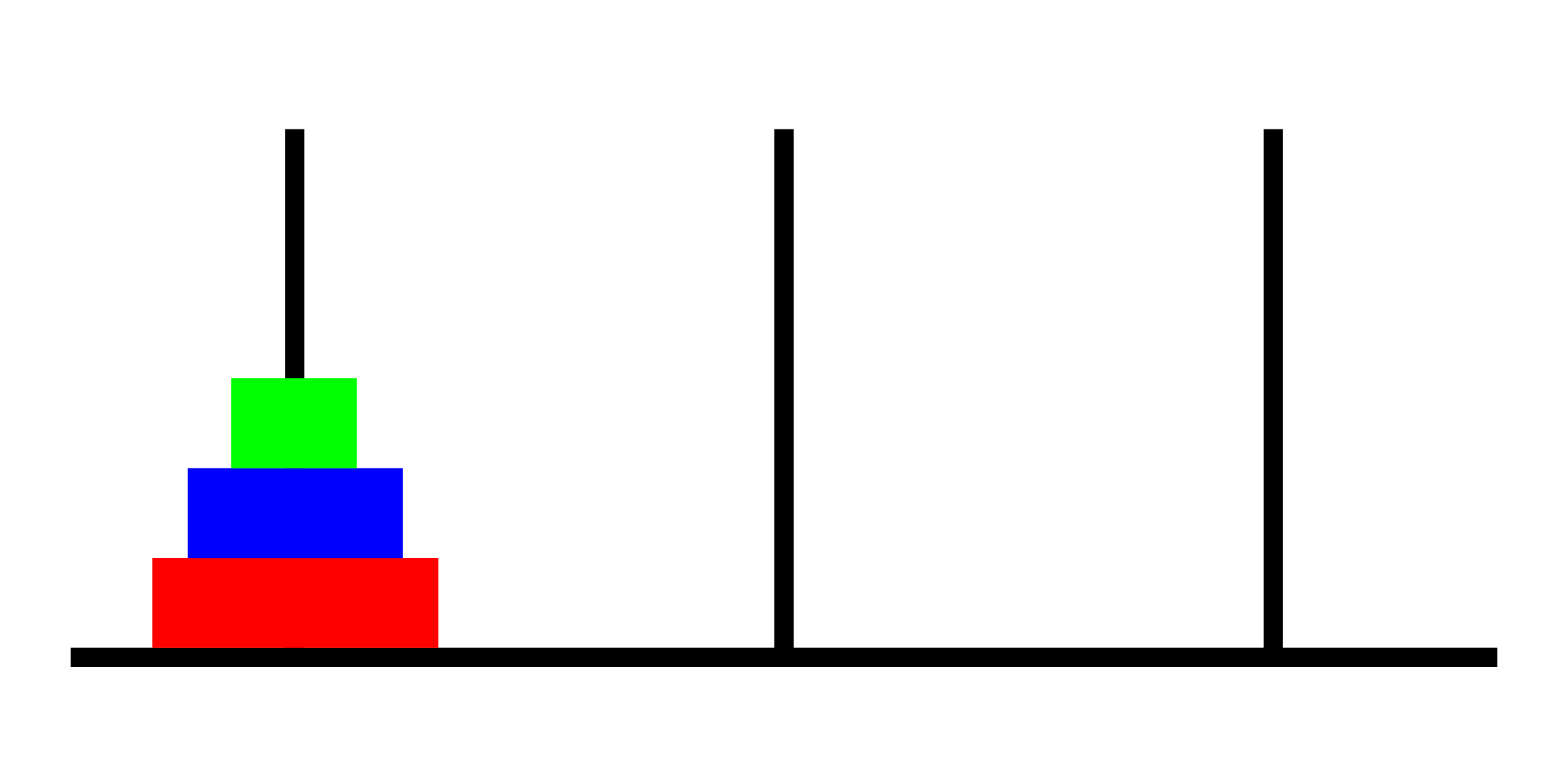 Towers of Hanoi gameboard